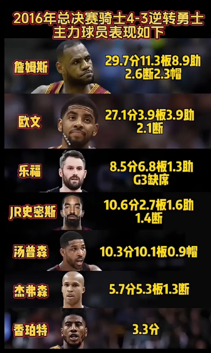 NBA总冠军巨头意外保级成功，展现强大实力的简单介绍