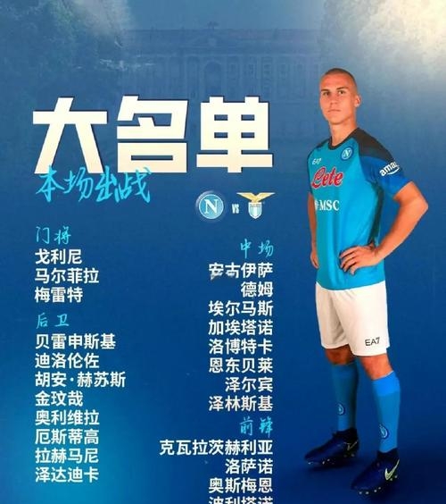 拉齐奥主场失分，欧冠梦或许破灭的简单介绍