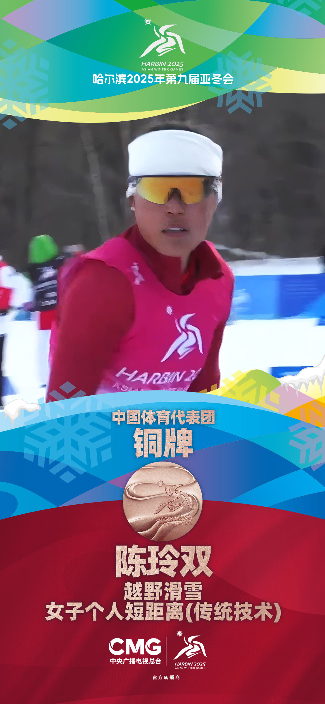 包含瑞士运动员获得滑雪比赛铜牌的词条