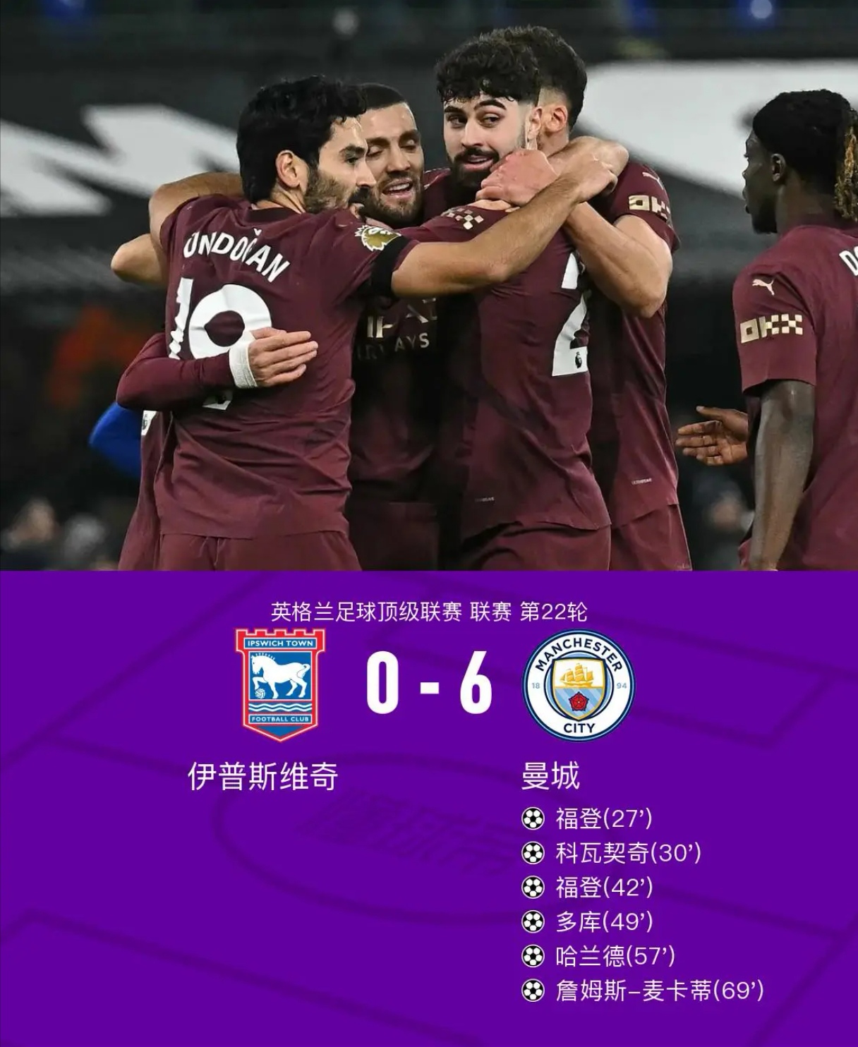 曼城成功零封格列兹曼，门将赛后获得全场最佳
