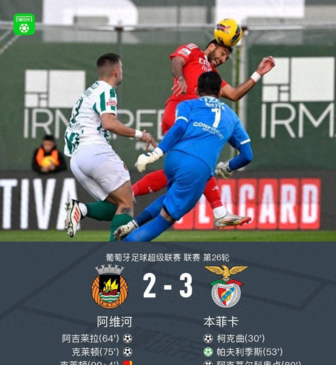 包含本菲卡开场5分钟连进两球，莫德里奇防线形同虚设！的词条